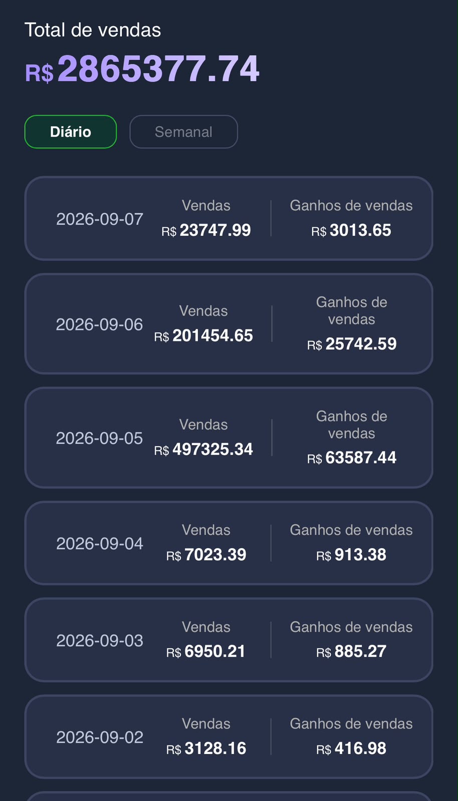 Relatório de vendas diárias de uma conta ouro no app